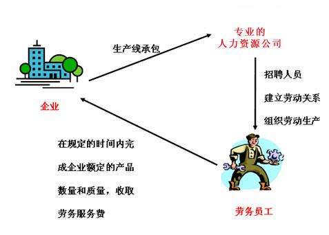 老销售复盘：食用农产品初加工价格呈区间浮动批发市场可底价拿货