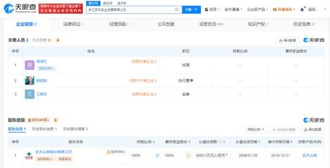 新鲜蔬菜水果图片，很多人第一步就错了